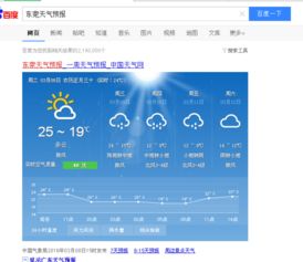 2345精准天气预报(精准天气预报24小时详情) 2345精准天气预报(精准天气预报24小时详情)