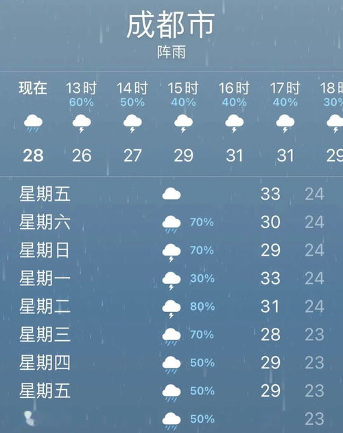 杭州天气预报7天查询（20号杭州天气预报查询）