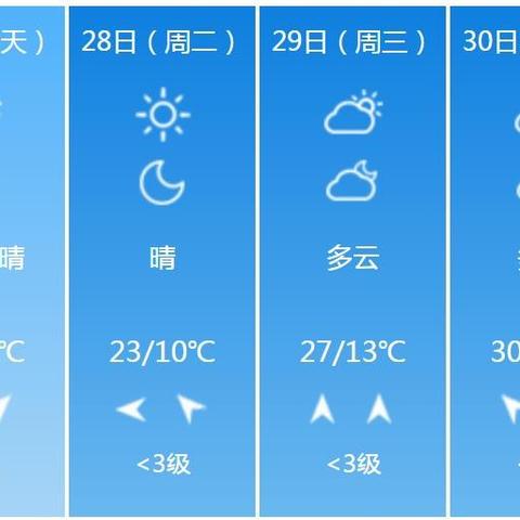 六安天气预报15天(最近六安天气预报15天) 六安天气预报15天(最近六安天气预报15天)