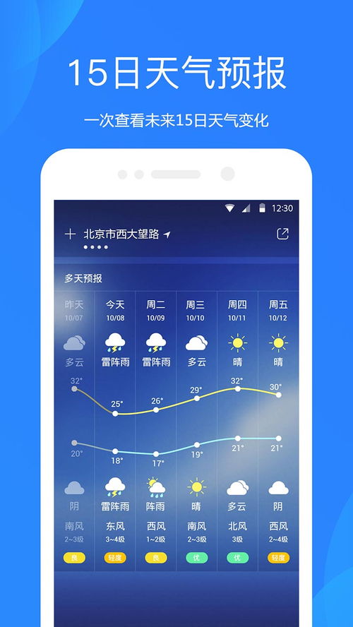 天气预报下载2021最新版（天气预报下载官方正版）