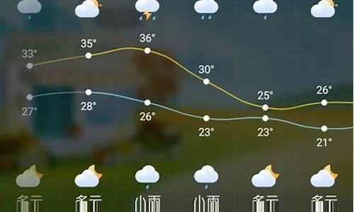 广德天气预报15天（广德天气预报15天查询结果）