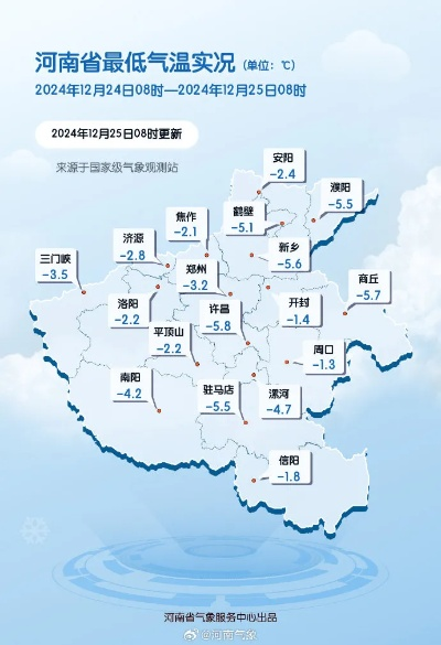 内黄天气预报（安阳天气预报）
