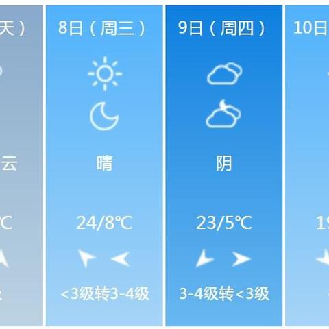 西安天气预报30天（西安天气预报30天准确15）