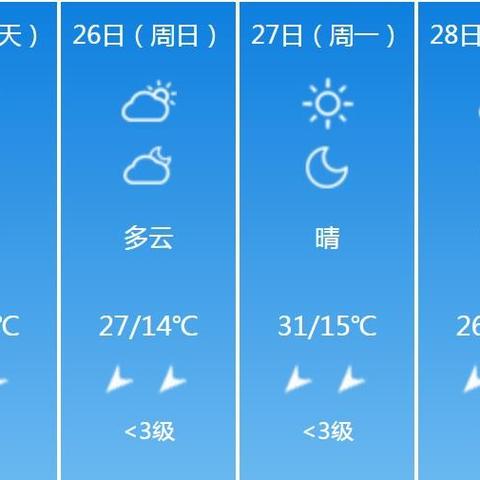 湖南未来三天天气情况（湖南未来天气预报30天）