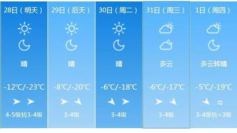 明天天气预报每小时(请问明天天气预报是多少度啊) 明天天气预报每小时(请问明天天气预报是多少度啊)