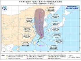 未来40天天气预报情况(宁波未来40天天气预报情况) 未来40天天气预报情况(宁波未来40天天气预报情况)