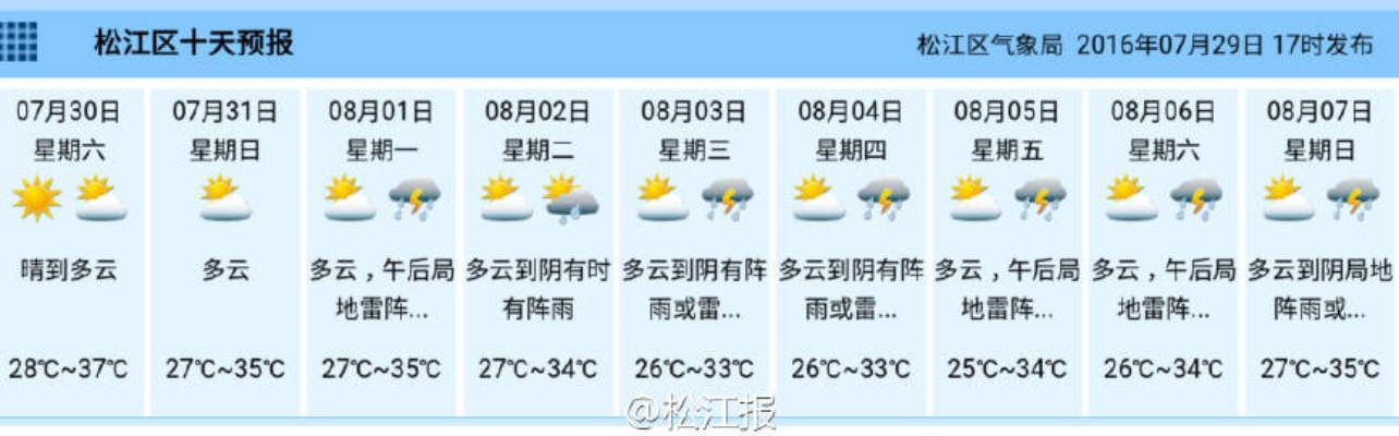 松江天气预报（松江区天气预报）