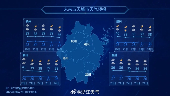 浙江金华天气预报（浙江金华天气预报15天查询系统）