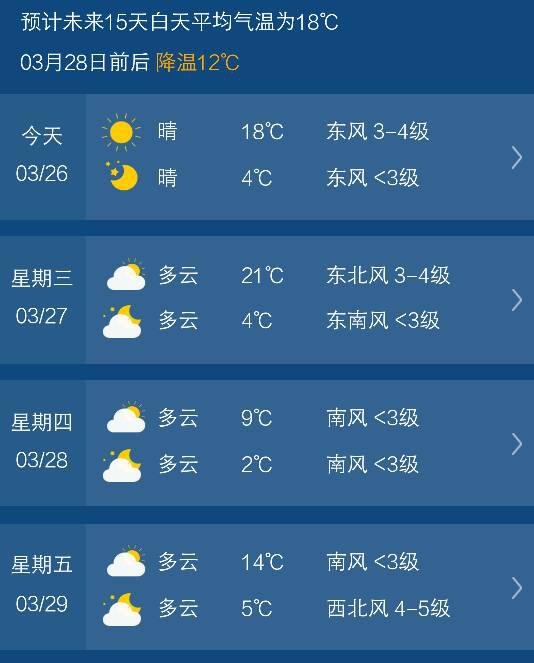 本地最近天气预报15天（最准的天气预报排名第一）