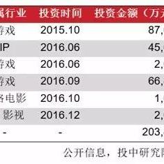江阴天气预报15天查询（苏杭天气预报15天查询百度）