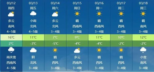 内蒙天气预报（内蒙天气预报一周7天查询）