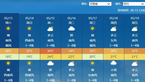 淮阳天气预报（淮阳天气预报一周15天查询结果）