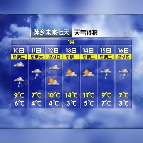 过去7天天气查询（过去七天天气情况）
