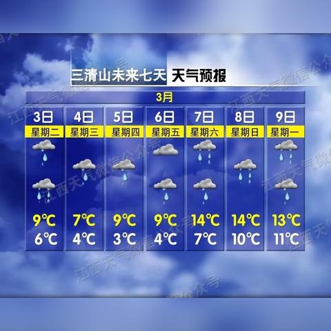 过去7天天气查询（过去七天天气情况）