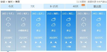 萧县未来15天天气预报（安徽萧县未来15天天气）