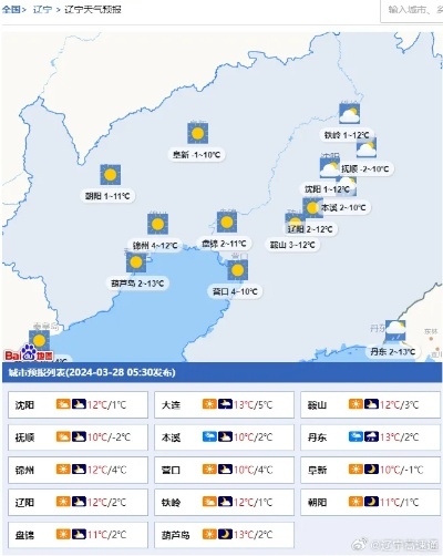清原天气预报（明天清原天气预报）