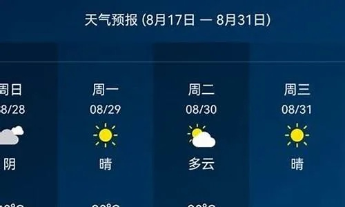 60天精确天气预报（啥天气预报准确率最高）