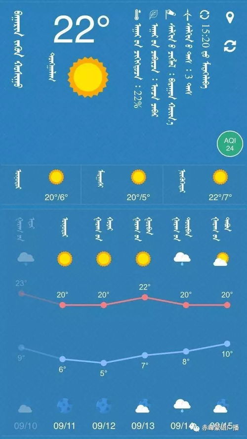 实吋天气预报（实时天气预告）