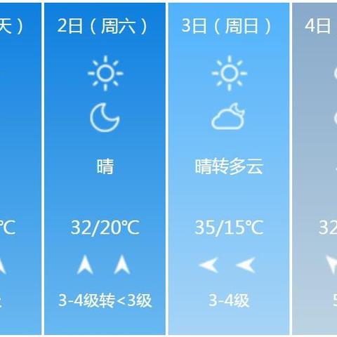 郑州天气预报15天(郑州天气预报15天查洵) 郑州天气预报15天(郑州天气预报15天查洵)