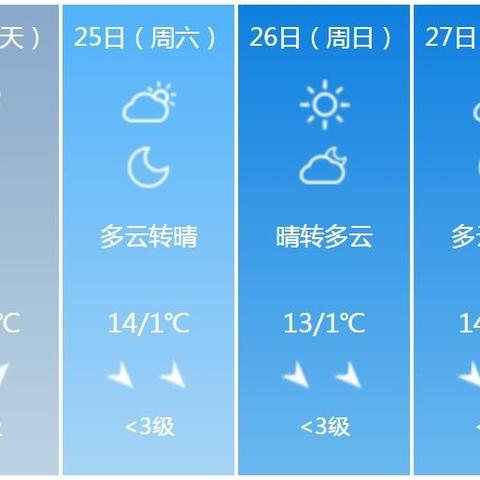 四平未来30天天气预报（9月1日到9月30日天气预报）