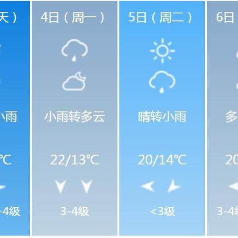 山东天气预报未来三天（山东天气预报3天查询）