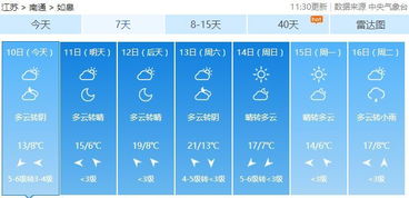 如皋天气预报（如皋天气预报40天准确查询）