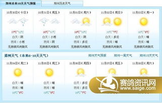 郑州天气预报10天(郑州天气预报10天准确一览表图片) 郑州天气预报10天(郑州天气预报10天准确一览表图片)