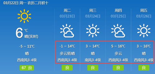 内蒙天气预报15天查询（内蒙天气预报15天查询呼和浩特）