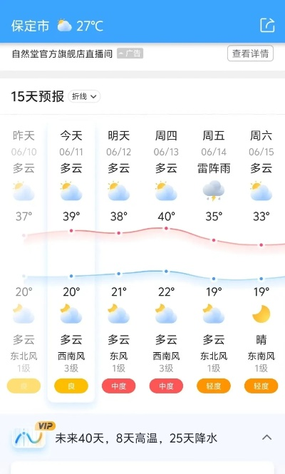 保定天气预报一周(保定天气预报查询一周15天) 保定天气预报一周(保定天气预报查询一周15天)