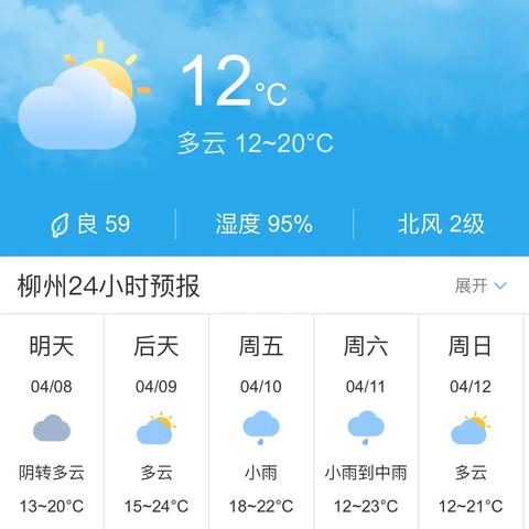 广西天气预报（广西柳州天气预报）