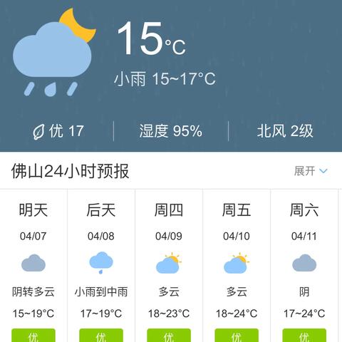 天气预报15天查询天40(天气预报40天查询天气预报60天) 天气预报15天查询天40(天气预报40天查询天气预报60天)