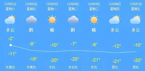 泸沽湖天气(泸沽湖天气预报15天准确一览表图片大全) 泸沽湖天气(泸沽湖天气预报15天准确一览表图片大全)