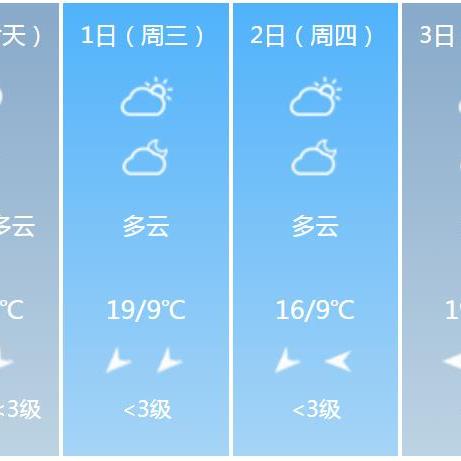 天气预报40天查询（南京天气预报40天查询）