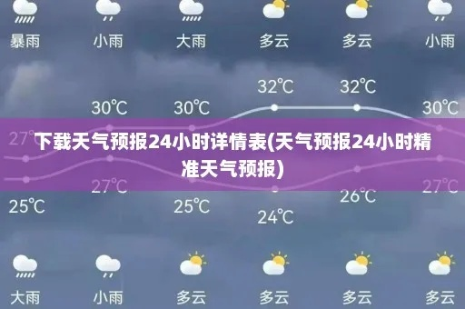24小时天气预报（24小时天气预报下载安装）