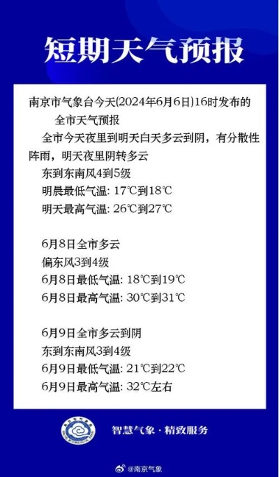 24小时实时天气（南京天气24小时实时天气）