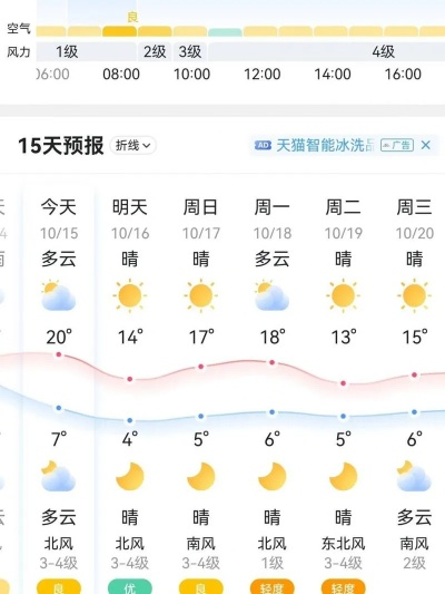 今日天气预报24小时（石家庄今日天气预报24小时）