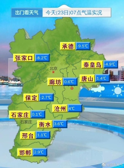 河北省未来三天天气预报(河北省未来三天天气预报视频) 河北省未来三天天气预报(河北省未来三天天气预报视频)