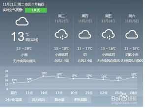 扶沟天气(扶沟天气预报7天查询) 扶沟天气(扶沟天气预报7天查询)