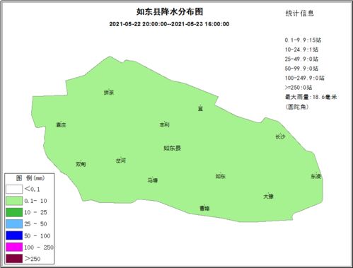 建平县天气预报（建平县天气预报局部）
