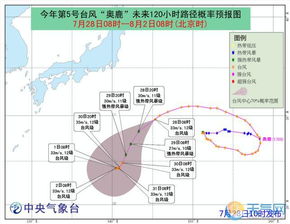 台风最新消息台风路径实时路径图(预测台风路径) 台风最新消息台风路径实时路径图(预测台风路径)